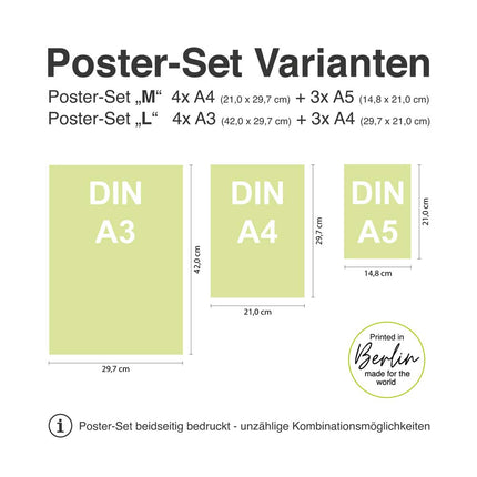 Poster-Set - 7 Poster - beidseitig<br/>"Meditation Yoga"