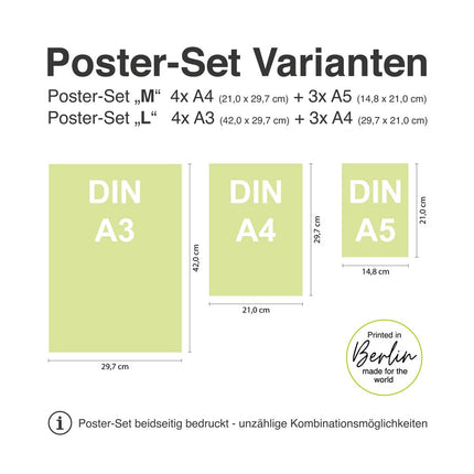 Poster-Set - 7 Poster - beidseitig<br/>"Ostsee Natur"